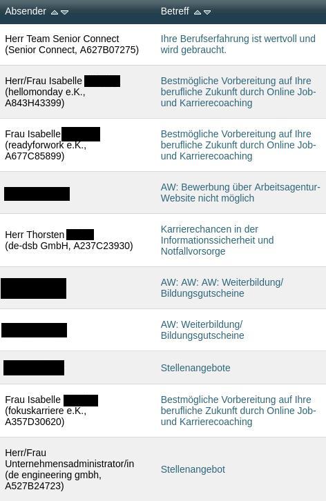 Screenshot aus Vermittlungspostfach, mit zensierten Namen. Es sind keine tatsächlichen Stellenangebote zu sehen bis auf 1-2 Nachrichten, der Rest ist Werbung.
